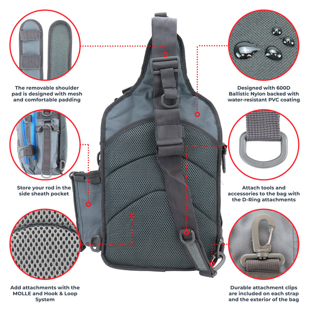 Fishing Tackle Backpack with Fishing Rod Holder, Large Fishing Tackle –  Osage River Gear